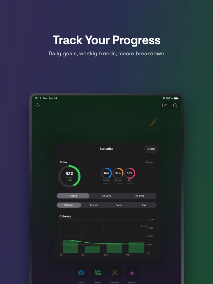 SnapNutrition AI on iPad - statistics with calorie and macro rings and a weekly chart